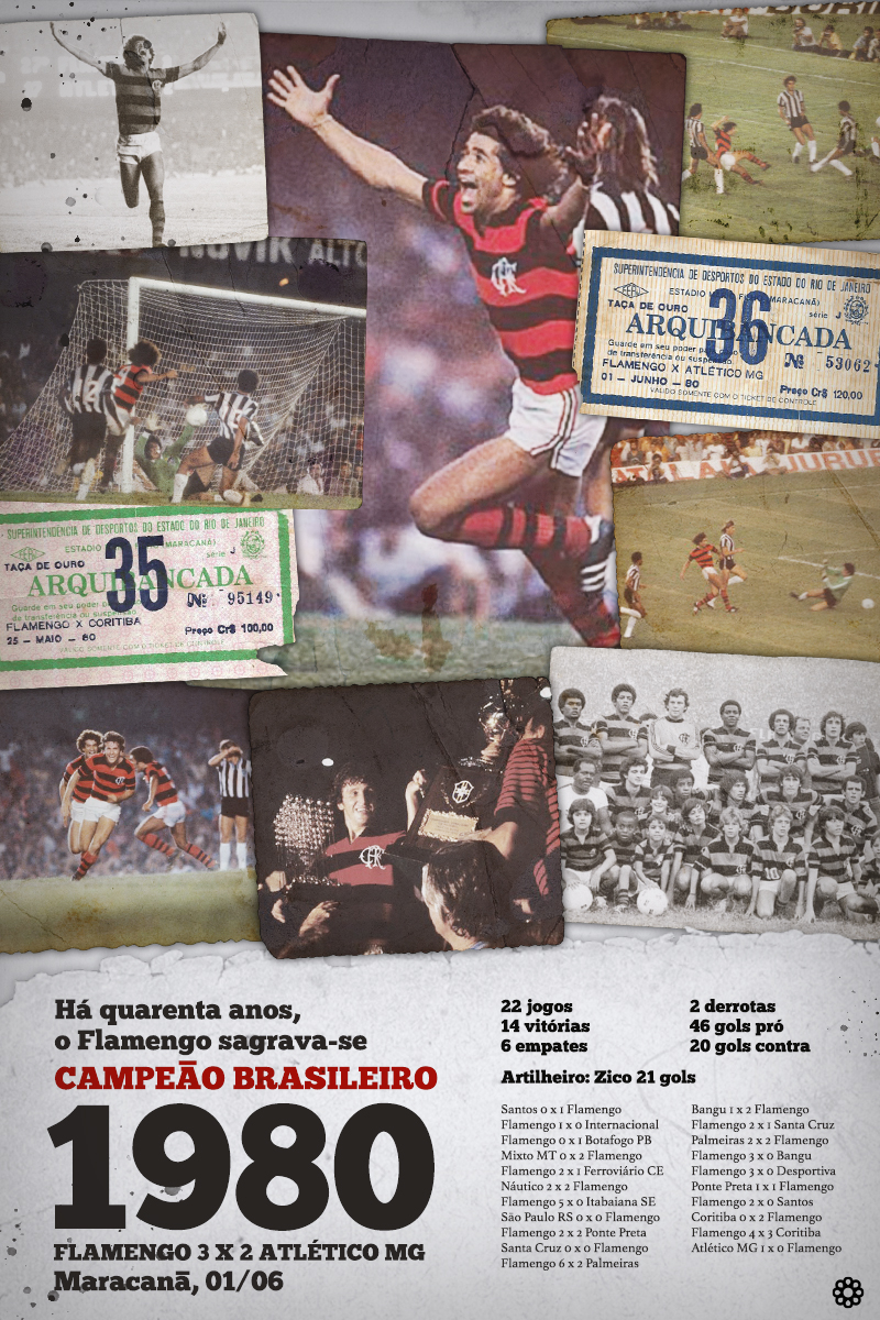 Comemorativa